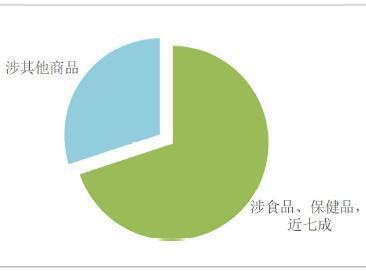 杭州互联网法院这份白皮书有看头:小红书全球购被"点名"